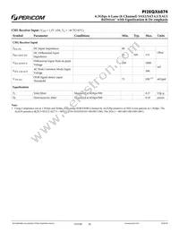 PI2EQX6874ZFEX Datasheet Page 16