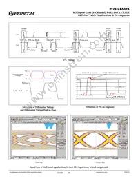 PI2EQX6874ZFEX Datasheet Page 20