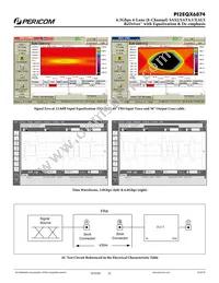 PI2EQX6874ZFEX Datasheet Page 21