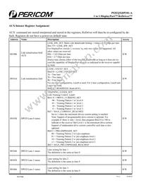 PI2EQXDP101-AZFE Datasheet Page 3