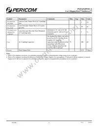 PI2EQXDP101-AZFE Datasheet Page 9