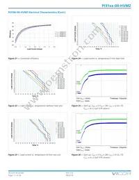 PI3106-00-HVMZ Datasheet Page 17