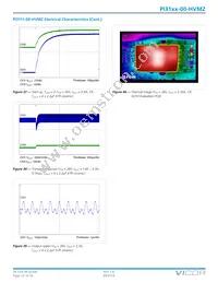 PI3106-00-HVMZ Datasheet Page 22