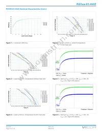 PI3109-01-HVIZ Datasheet Page 9