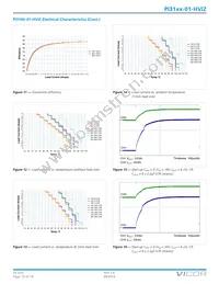 PI3109-01-HVIZ Datasheet Page 13