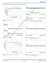 PI3312-21-LGIZ Datasheet Page 18