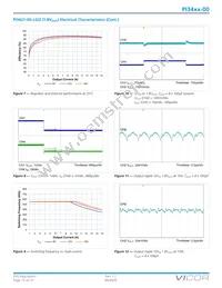 PI3422-00-LGIZ Datasheet Page 12