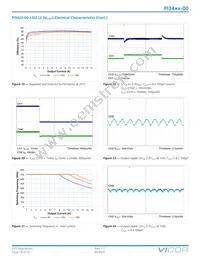 PI3422-00-LGIZ Datasheet Page 18