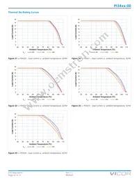 PI3422-00-LGIZ Datasheet Page 22