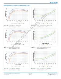 PI3523-00-LGIZ Datasheet Page 12