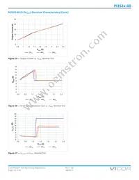 PI3523-00-LGIZ Datasheet Page 14