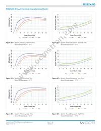 PI3523-00-LGIZ Datasheet Page 17