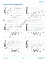 PI3523-00-LGIZ Datasheet Page 19