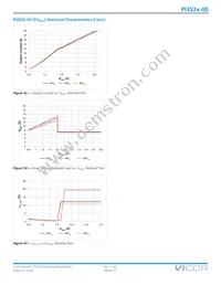 PI3523-00-LGIZ Datasheet Page 21