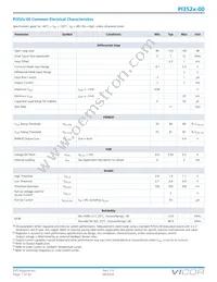 PI3526-00-LGIZ Datasheet Page 7