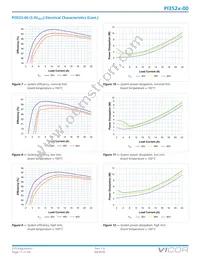 PI3526-00-LGIZ Datasheet Page 11