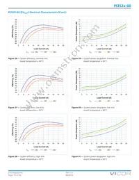 PI3526-00-LGIZ Datasheet Page 18