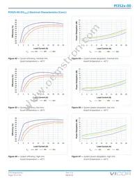 PI3526-00-LGIZ Datasheet Page 19