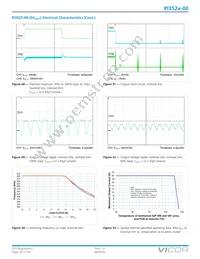 PI3526-00-LGIZ Datasheet Page 20