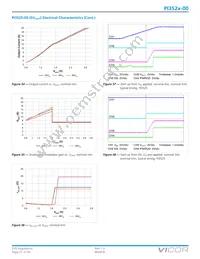 PI3526-00-LGIZ Datasheet Page 21