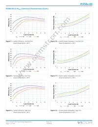 PI3583-00-QFYZ Datasheet Page 12