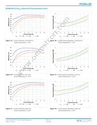 PI3583-00-QFYZ Datasheet Page 13