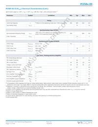 PI3583-00-QFYZ Datasheet Page 17