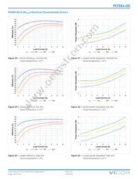 PI3583-00-QFYZ Datasheet Page 18