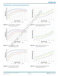 PI3583-00-QFYZ Datasheet Page 19