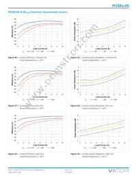 PI3583-00-QFYZ Datasheet Page 20