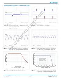 PI3583-00-QFYZ Datasheet Page 21