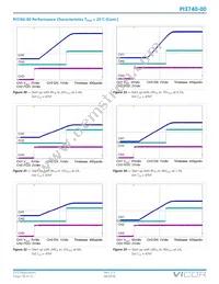 PI3740-00-BGIZ Datasheet Page 18