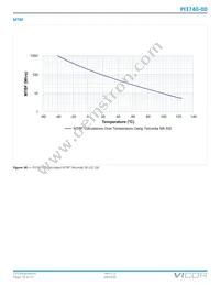 PI3740-00-BGIZ Datasheet Page 19