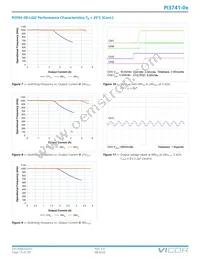 PI3741-01-LGIZ Datasheet Page 15