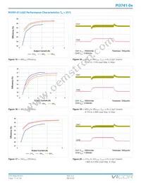 PI3741-01-LGIZ Datasheet Page 17