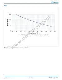 PI3741-01-LGIZ Datasheet Page 20