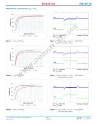 PI3749-20-LGIZ Datasheet Page 10