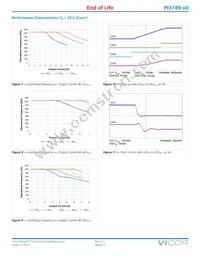 PI3749-20-LGIZ Datasheet Page 11