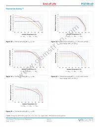 PI3749-20-LGIZ Datasheet Page 13