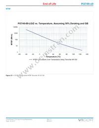 PI3749-20-LGIZ Datasheet Page 14