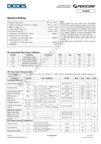 PI3A223ZMEX Datasheet Page 2