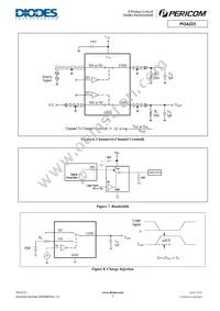 PI3A223ZMEX Datasheet Page 7