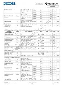 PI3A2268ZMEX Datasheet Page 3