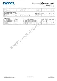 PI3A2268ZMEX Datasheet Page 4