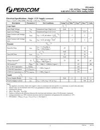 PI3A4626ZCEX Datasheet Page 3