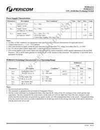 PI3B16212A Datasheet Page 3