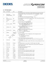 PI3DPX1202A2ZBIE Datasheet Page 10