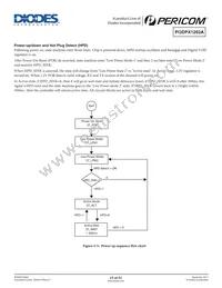 PI3DPX1202A2ZBIE Datasheet Page 15