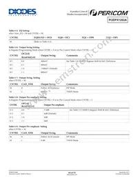 PI3DPX1202A2ZBIE Datasheet Page 18