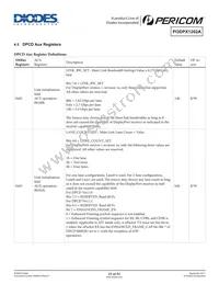 PI3DPX1202A2ZBIE Datasheet Page 23